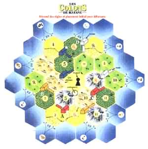 Jeux de société en ligne catane