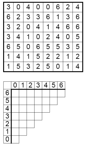 Dominoes puzzle