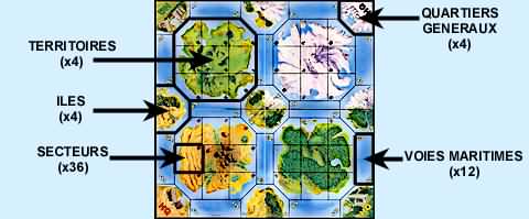 Jeux de société calcul