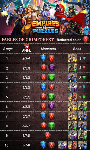 Dessin de puzzle vierge