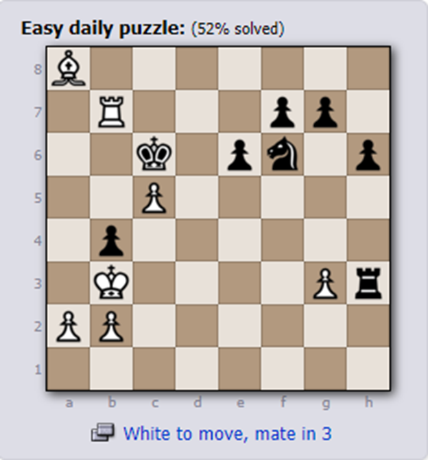 Chess puzzle of the day