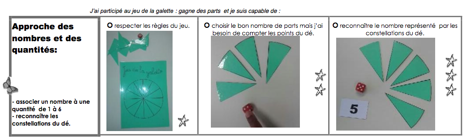 Brevet jeux de société