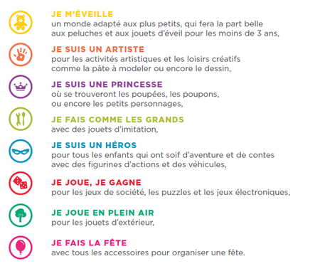 Puzzle en ligne pour fille