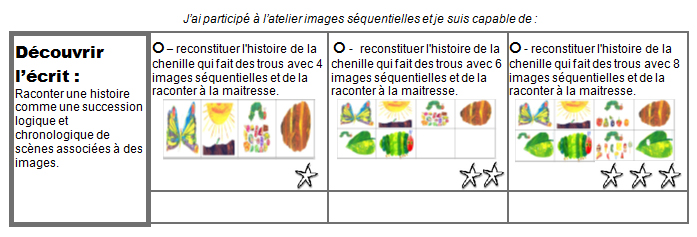 La chenille qui fait des trous puzzle couverture
