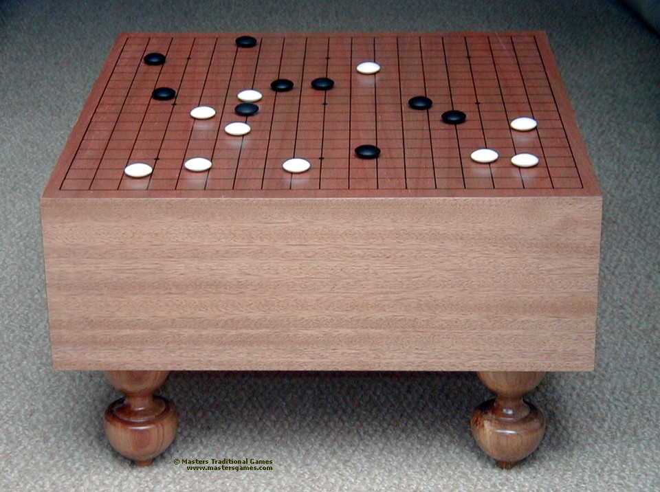 Trame jeux de société