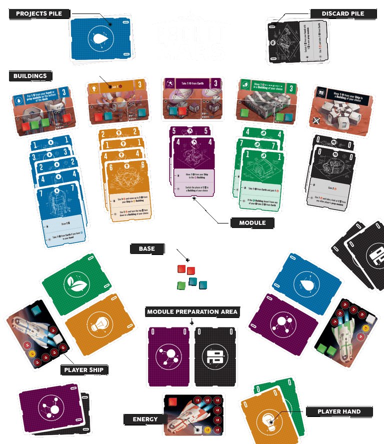 Jeux de societe pocket