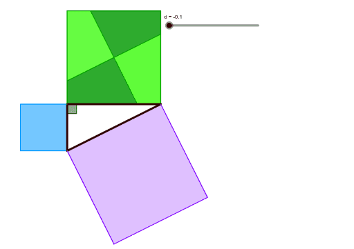 Puzzle pythagore geogebra