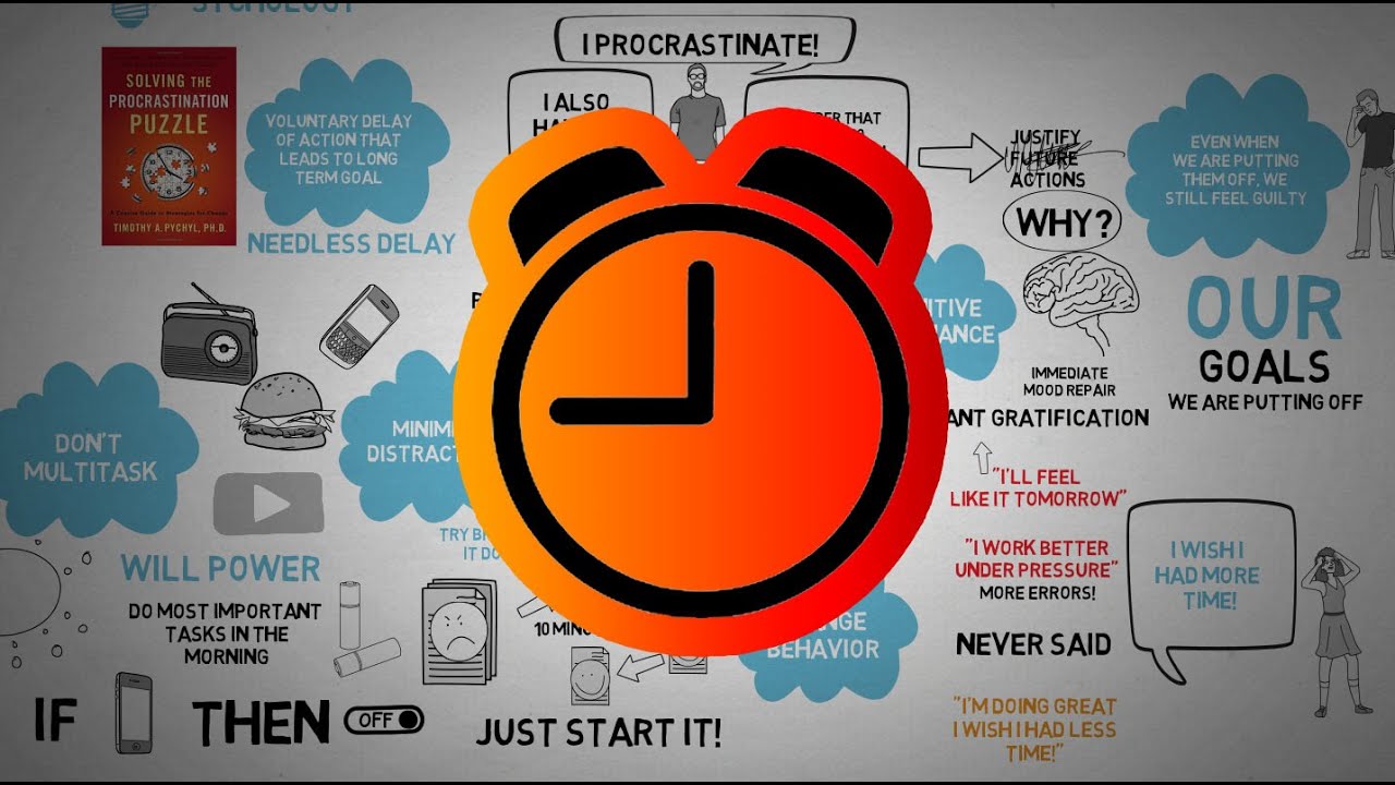 Solving the procrastination puzzle francais