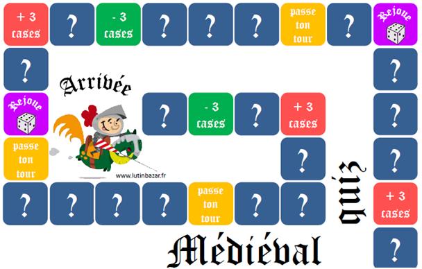 Quiz jeux de société