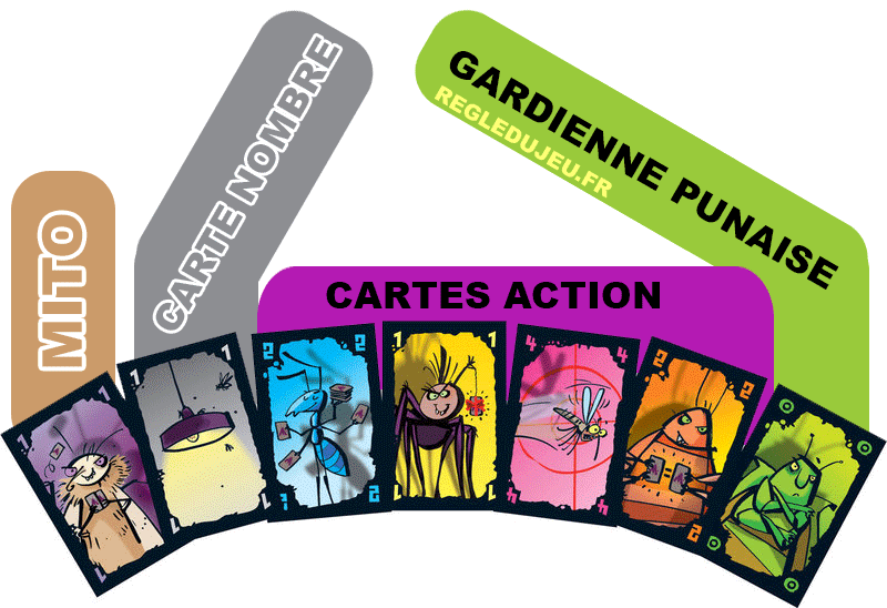 Jeux de société mytho