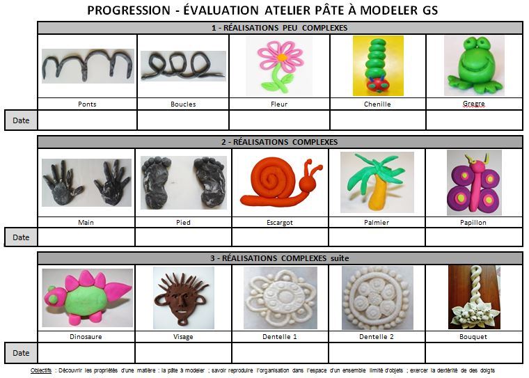 Progression puzzle maternelle