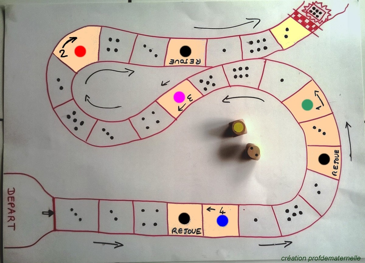 Jeux de société à plusieurs
