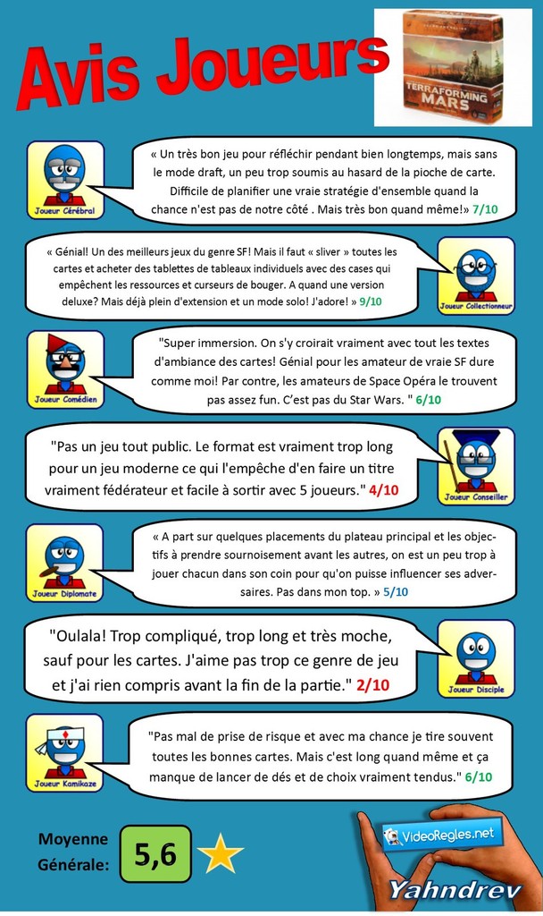 Ou acheter ses jeux de societe