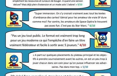 Jeux de société classification