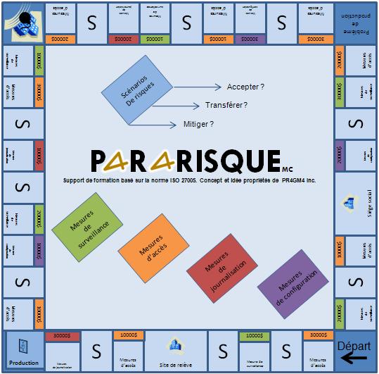 Jeux de société pour entreprise