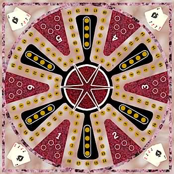 Jeux de société réglementation