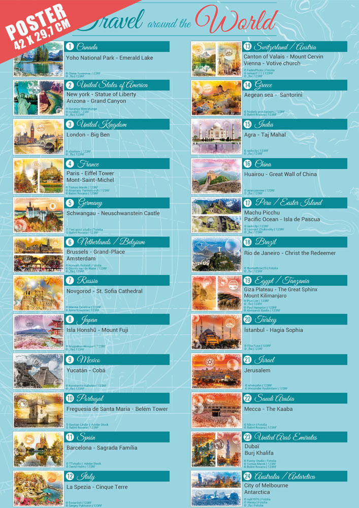 Puzzle 48000 pièces