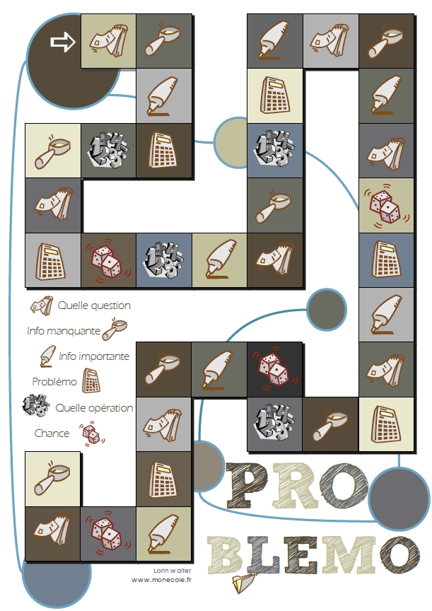 Jeux de société en anglais cycle 3