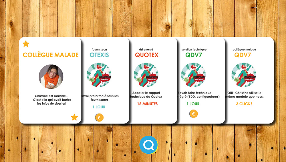 Activité jeux de société objectifs