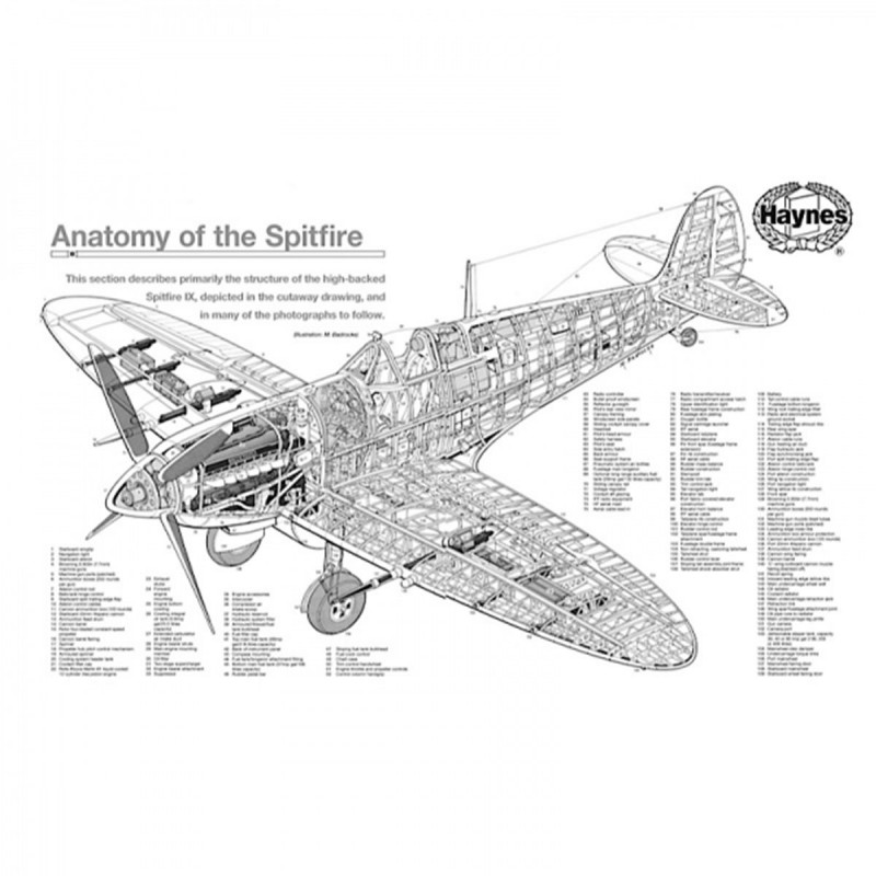 Puzzle avion de chasse