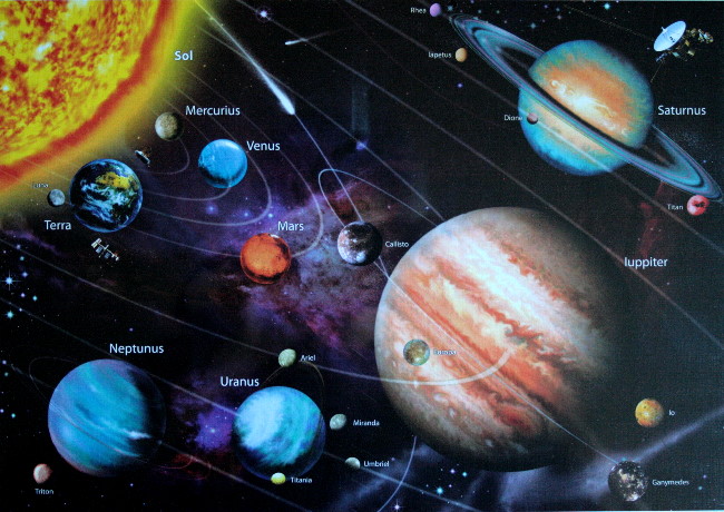 Puzzle systeme solaire
