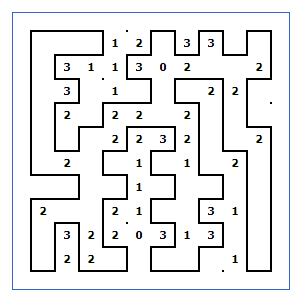 Image en puzzle