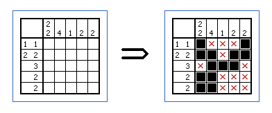 Puzzle nonogram