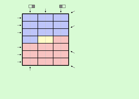 Le puzzle de la vie explication
