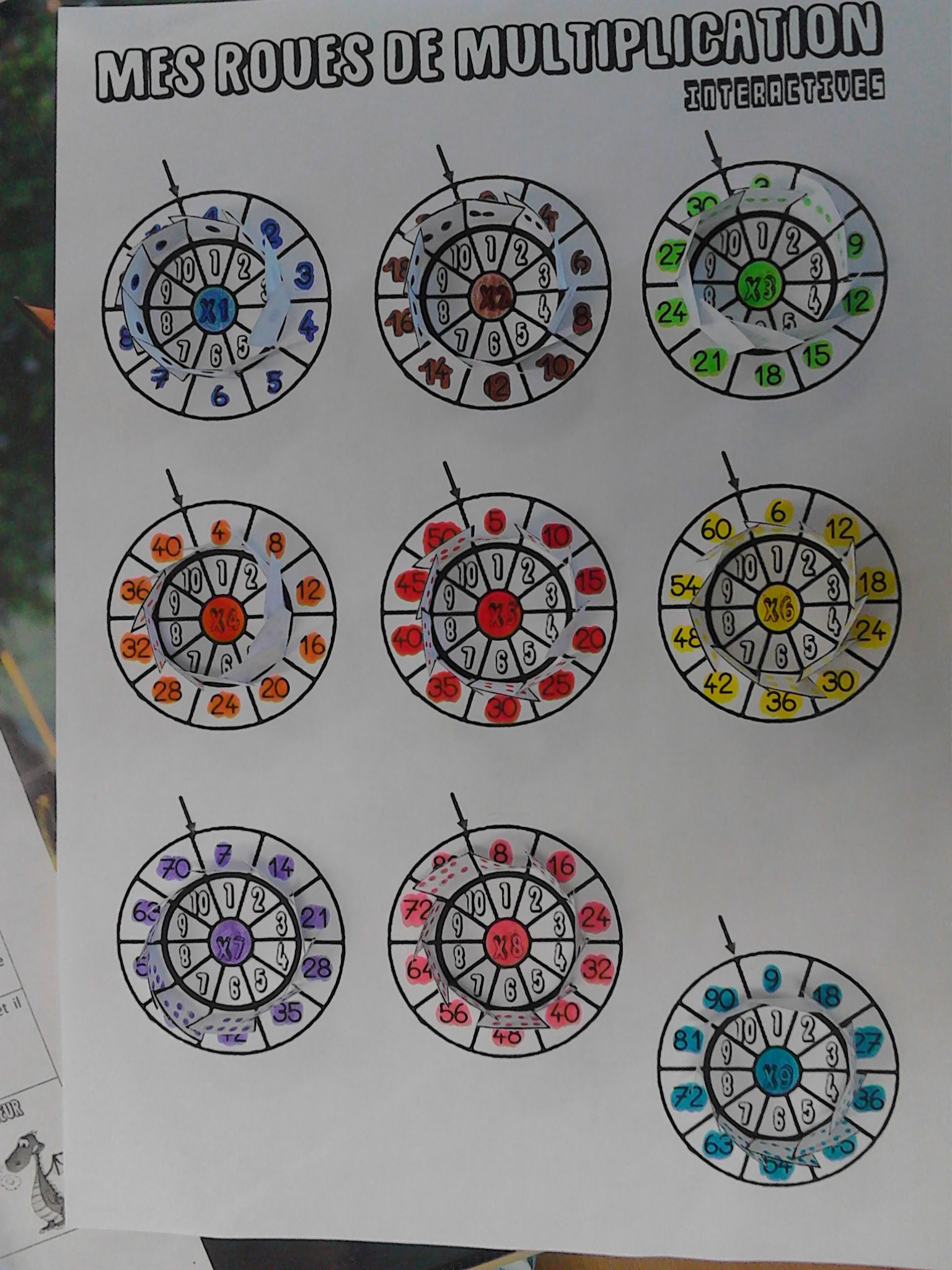 Jeux de société pour apprendre les multiplications