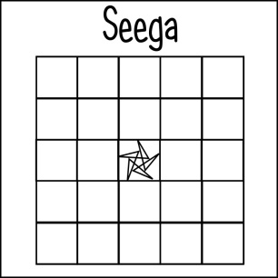 Jeux de societe logiciel