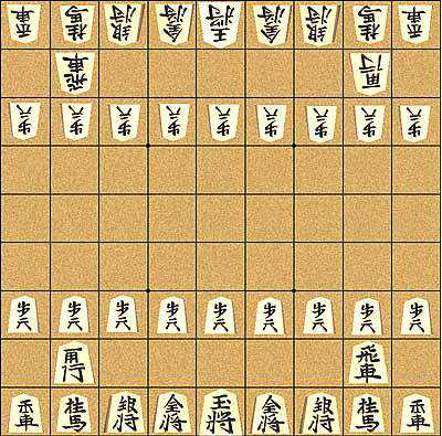 Jeux de societe sur internet