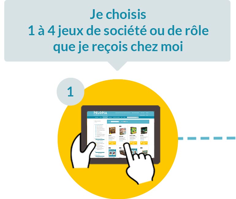 Jeux de société pour filles de 14 ans