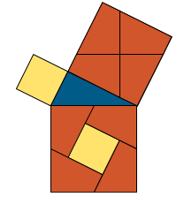 Puzzle de perigal
