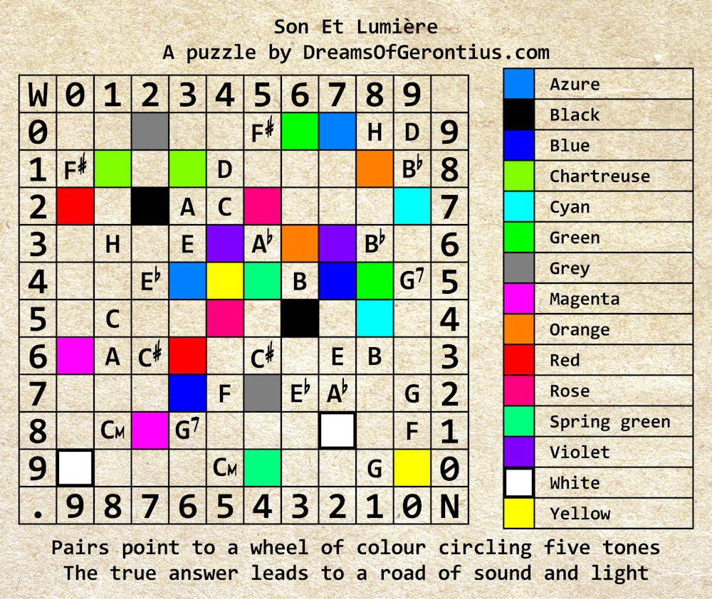 Tf1 puzzle