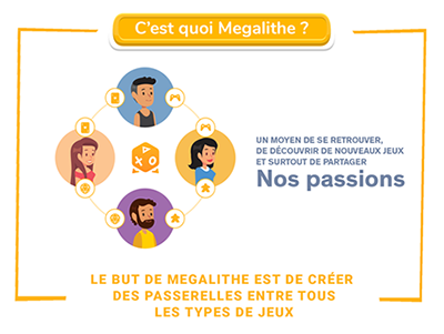 Profil joueur de jeux de société