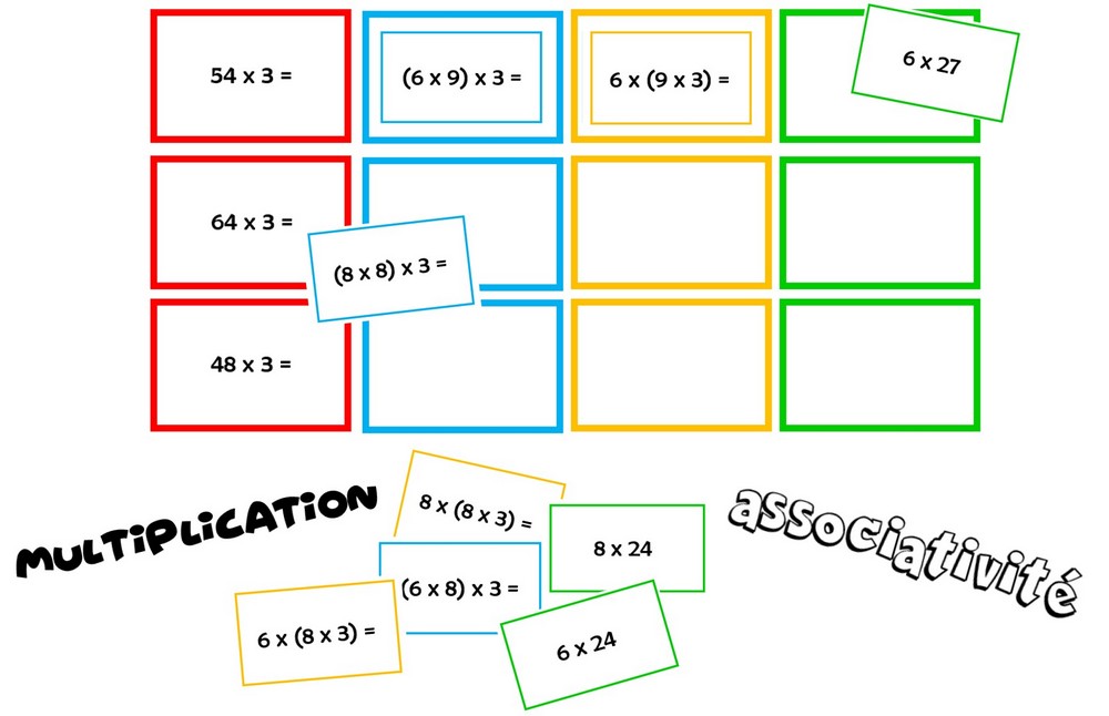 Objectifs jeux de société cycle 3