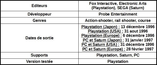 Jeux de societé pas cher