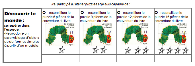 Puzzle chenille qui fait des trous