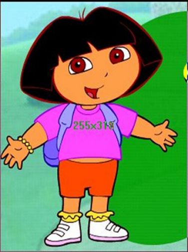 Puzzle de dora en ligne gratuit